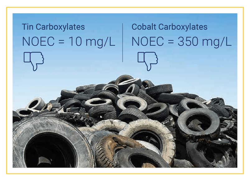carboxylates