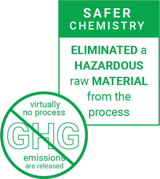 safer_chem