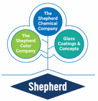 Shepherd Color - default